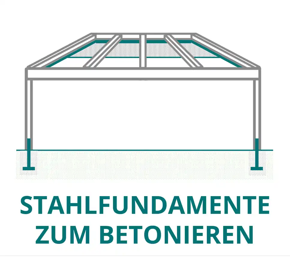 Stahlfundamente für 2 Pfosten